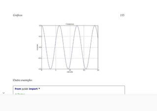 python-para-desenvolvedores-Luiz.pdf