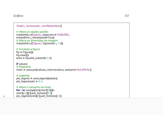 python-para-desenvolvedores-Luiz.pdf