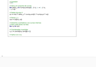 python-para-desenvolvedores-Luiz.pdf