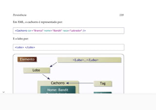 python-para-desenvolvedores-Luiz.pdf