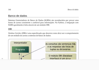 python-para-desenvolvedores-Luiz.pdf