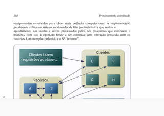 python-para-desenvolvedores-Luiz.pdf