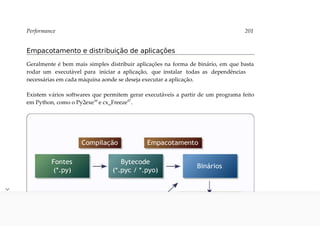 python-para-desenvolvedores-Luiz.pdf