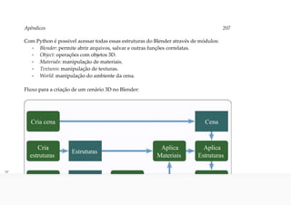 python-para-desenvolvedores-Luiz.pdf
