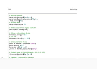 python-para-desenvolvedores-Luiz.pdf