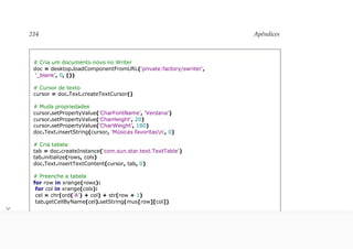 python-para-desenvolvedores-Luiz.pdf