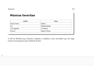 python-para-desenvolvedores-Luiz.pdf