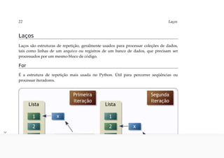 python-para-desenvolvedores-Luiz.pdf