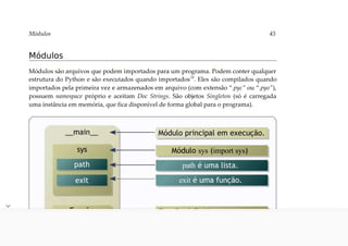 python-para-desenvolvedores-Luiz.pdf