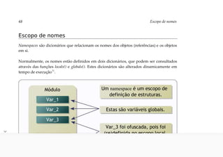 python-para-desenvolvedores-Luiz.pdf