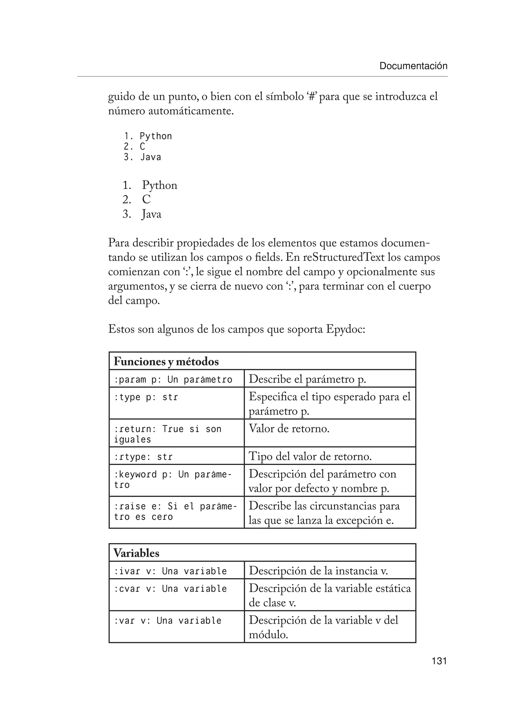 Documentación
131
guido de un punto, o bien con el símbolo ‘#’ para que se introduzca el
número automáticamente.
1. Python
2. C
3. Java
Python
1.	
C
2.	
Java
3.	
Para describir propiedades de los elementos que estamos documen-
tando se utilizan los campos o fields. En reStructuredText los campos
comienzan con ‘:’, le sigue el nombre del campo y opcionalmente sus
argumentos, y se cierra de nuevo con ‘:’, para terminar con el cuerpo
del campo.
Estos son algunos de los campos que soporta Epydoc:
Funciones y métodos
:param p: Un parámetro Describe el parámetro p.
:type p: str Especifica el tipo esperado para el
parámetro p.
:return: True si son
iguales
Valor de retorno.
:rtype: str Tipo del valor de retorno.
:keyword p: Un paráme-
tro
Descripción del parámetro con
valor por defecto y nombre p.
:raise e: Si el paráme-
tro es cero
Describe las circunstancias para
las que se lanza la excepción e.
Variables
:ivar v: Una variable Descripción de la instancia v.
:cvar v: Una variable Descripción de la variable estática
de clase v.
:var v: Una variable Descripción de la variable v del
módulo.
 