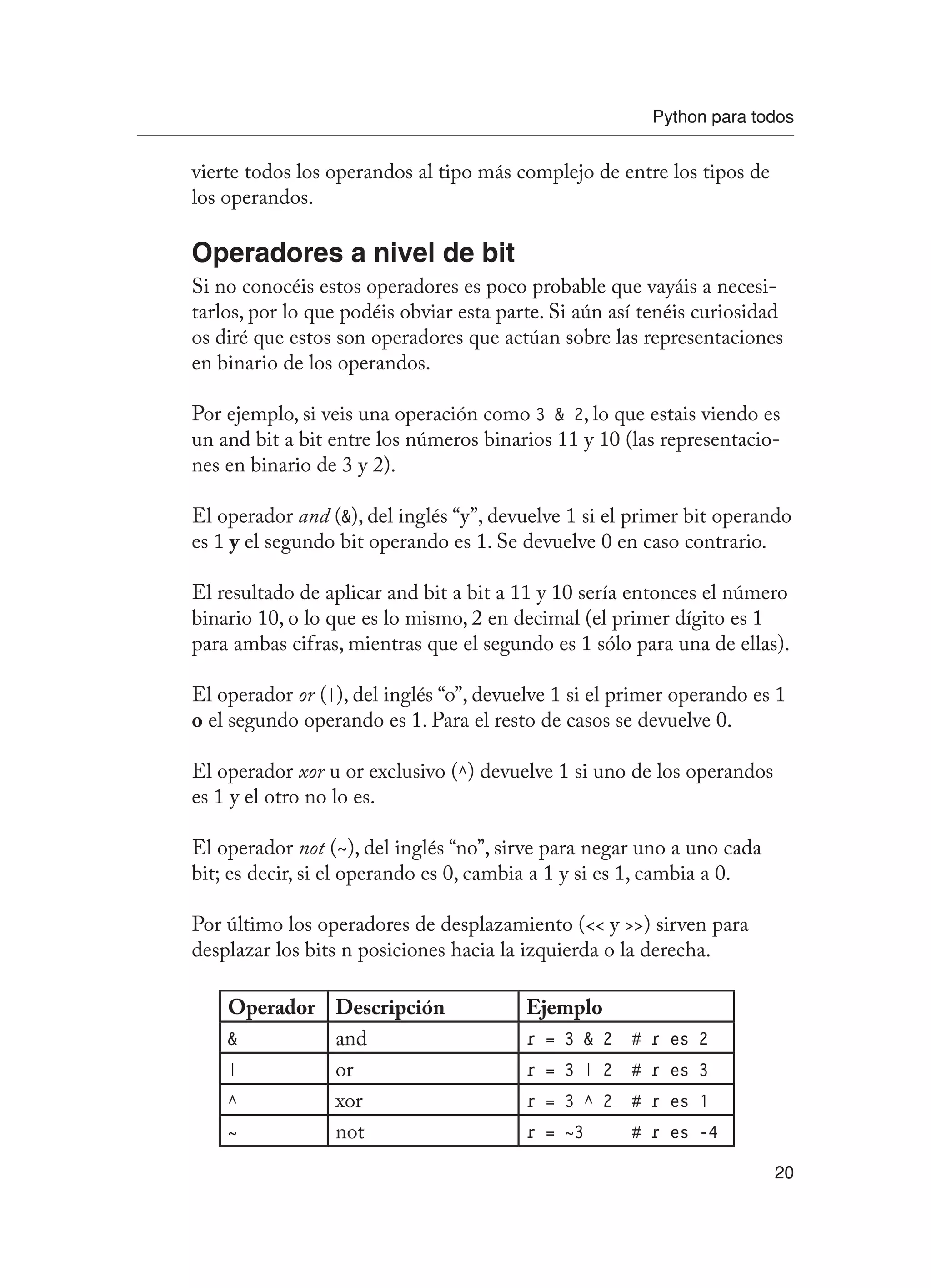 Python para todos
20
vierte todos los operandos al tipo más complejo de entre los tipos de
los operandos.
Operadores a nivel de bit
Si no conocéis estos operadores es poco probable que vayáis a necesi-
tarlos, por lo que podéis obviar esta parte. Si aún así tenéis curiosidad
os diré que estos son operadores que actúan sobre las representaciones
en binario de los operandos.
Por ejemplo, si veis una operación como 3  2, lo que estais viendo es
un and bit a bit entre los números binarios 11 y 10 (las representacio-
nes en binario de 3 y 2).
El operador and (), del inglés “y”, devuelve 1 si el primer bit operando
es 1 y el segundo bit operando es 1. Se devuelve 0 en caso contrario.
El resultado de aplicar and bit a bit a 11 y 10 sería entonces el número
binario 10, o lo que es lo mismo, 2 en decimal (el primer dígito es 1
para ambas cifras, mientras que el segundo es 1 sólo para una de ellas).
El operador or (|), del inglés “o”, devuelve 1 si el primer operando es 1
o el segundo operando es 1. Para el resto de casos se devuelve 0.
El operador xor u or exclusivo (^) devuelve 1 si uno de los operandos
es 1 y el otro no lo es.
El operador not (~), del inglés “no”, sirve para negar uno a uno cada
bit; es decir, si el operando es 0, cambia a 1 y si es 1, cambia a 0.
Por último los operadores de desplazamiento ( y ) sirven para
desplazar los bits n posiciones hacia la izquierda o la derecha.
Operador Descripción Ejemplo
 and r = 3  2 # r es 2
| or r = 3 | 2 # r es 3
^ xor r = 3 ^ 2 # r es 1
~ not r = ~3 # r es -4
 