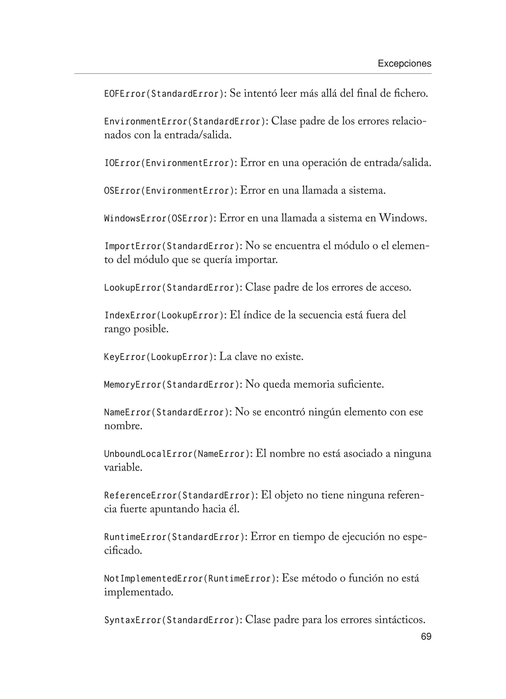 Excepciones
69
EOFError(StandardError): Se intentó leer más allá del final de fichero.
EnvironmentError(StandardError): Clase padre de los errores relacio-
nados con la entrada/salida.
IOError(EnvironmentError): Error en una operación de entrada/salida.
OSError(EnvironmentError): Error en una llamada a sistema.
WindowsError(OSError): Error en una llamada a sistema en Windows.
ImportError(StandardError): No se encuentra el módulo o el elemen-
to del módulo que se quería importar.
LookupError(StandardError): Clase padre de los errores de acceso.
IndexError(LookupError): El índice de la secuencia está fuera del
rango posible.
KeyError(LookupError): La clave no existe.
MemoryError(StandardError): No queda memoria suficiente.
NameError(StandardError): No se encontró ningún elemento con ese
nombre.
UnboundLocalError(NameError): El nombre no está asociado a ninguna
variable.
ReferenceError(StandardError): El objeto no tiene ninguna referen-
cia fuerte apuntando hacia él.
RuntimeError(StandardError): Error en tiempo de ejecución no espe-
cificado.
NotImplementedError(RuntimeError): Ese método o función no está
implementado.
SyntaxError(StandardError): Clase padre para los errores sintácticos.
 