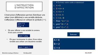 L'INSTRUCTION
D’AFFECTATION
1. # Écrivez votre code ci-dessous!
2. A = 5
3. B = A + 4
4. A = A + 1
5. B = A - 4
6. C = A – B
7. Print " A = ", A
8. print " B = ", B
9. print " C = ", C
L'instruction d’affectation permet d'attribuer une
valeur (non définitive) a une variable déclarée.
L’affectation s’effectue en utilisant le symbole ( = ).
A = 6
B = 2
C = 4
• On peur affecter a une variable le contenu
d'une autre variable
spam = 5
ping = 9
spam = ping
• On peur incrémenter la valeur d'une même
variable sans utiliser une deuxième variable
spam = spam + 1
Exécuter
 