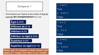 Comparer !
• Commençons par l'aspect le plus simple du flux de
contrôle: les comparateurs. Il y a six:
Different de (! =)
Égal à (==)
Inférieur à (<)
Inférieur ou égal à (<=)
Supérieur à (>)
Supérieur ou égal à (> =)
Notez que == compare si deux choses sont
égales, et = assigne une valeur à une variable.
1. 6 > 3
True
2. 3 > 6
False
1. 6 >= 6
True
2. 3 >= 6
False
1. 3 <= 3
True
2. 6 <= 3
False
 