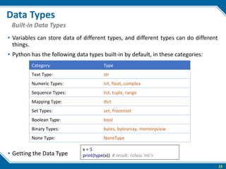 The python fundamental introduction part 1 | PDF