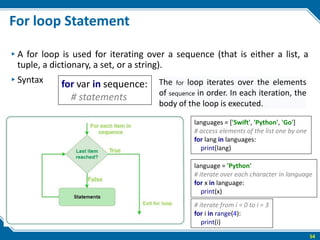 For loop Statement
▸A for loop is used for iterating over a sequence (that is either a list, a
tuple, a dictionary, a set, or a string).
▸Syntax
54
for var in sequence:
# statements
languages = ['Swift', 'Python', 'Go']
# access elements of the list one by one
for lang in languages:
print(lang)
The for loop iterates over the elements
of sequence in order. In each iteration, the
body of the loop is executed.
language = 'Python'
# iterate over each character in language
for x in language:
print(x)
# iterate from i = 0 to i = 3
for i in range(4):
print(i)
 