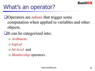 www.SunilOS.com 25
What’s an operator?
Operators are tokens that trigger some
computation when applied to variables and other
objects.
It can be categorized into:
o Arithmetic
o logical
o bit-level and
o Membership operators.
 