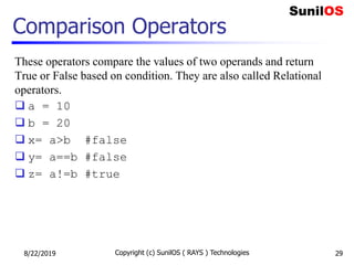 Comparison Operators
These operators compare the values of two operands and return
True or False based on condition. They are also called Relational
operators.
 a = 10
 b = 20
 x= a>b #false
 y= a==b #false
 z= a!=b #true
8/22/2019 Copyright (c) SunilOS ( RAYS ) Technologies 29
 