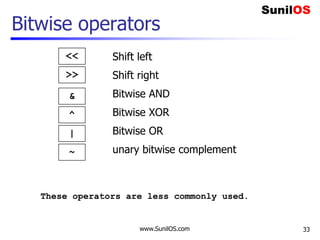 www.SunilOS.com 33
Bitwise operators
<<
>>
&
^
Shift left
Shift right
Bitwise AND
Bitwise XOR
Bitwise OR
unary bitwise complement
|
~
These operators are less commonly used.
 
