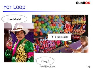 www.SunilOS.com
For Loop
₹10 for 5 shots
How Much?
Okay!!
46
 