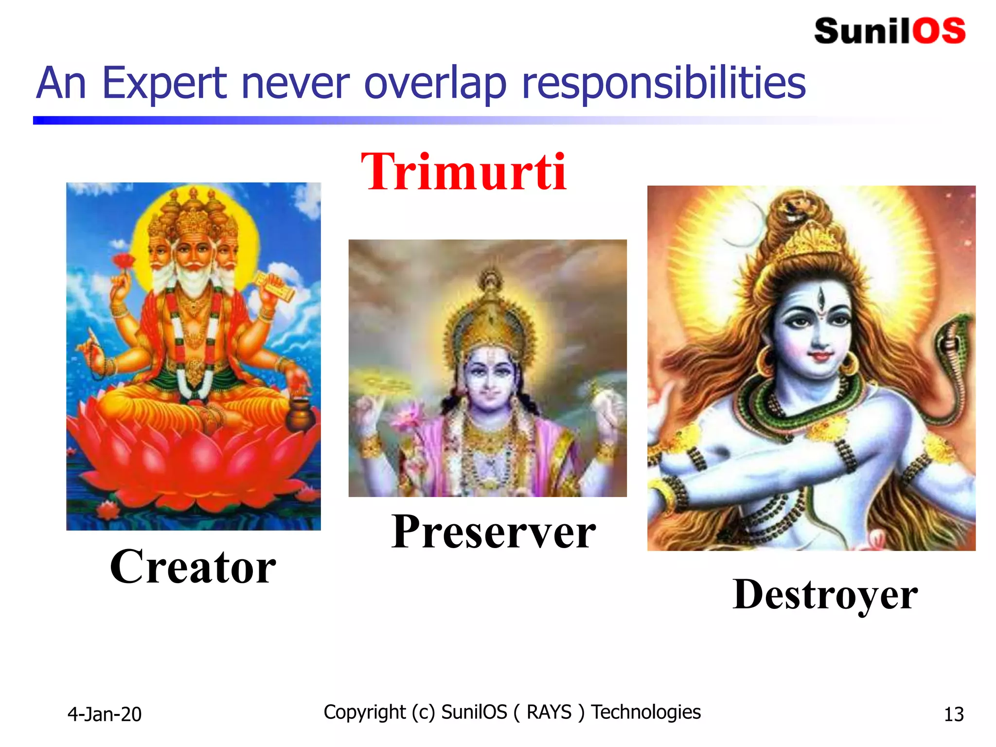 An Expert never overlap responsibilities
Copyright (c) SunilOS ( RAYS ) Technologies 13
Creator
Preserver
Destroyer
Trimurti
4-Jan-20
 