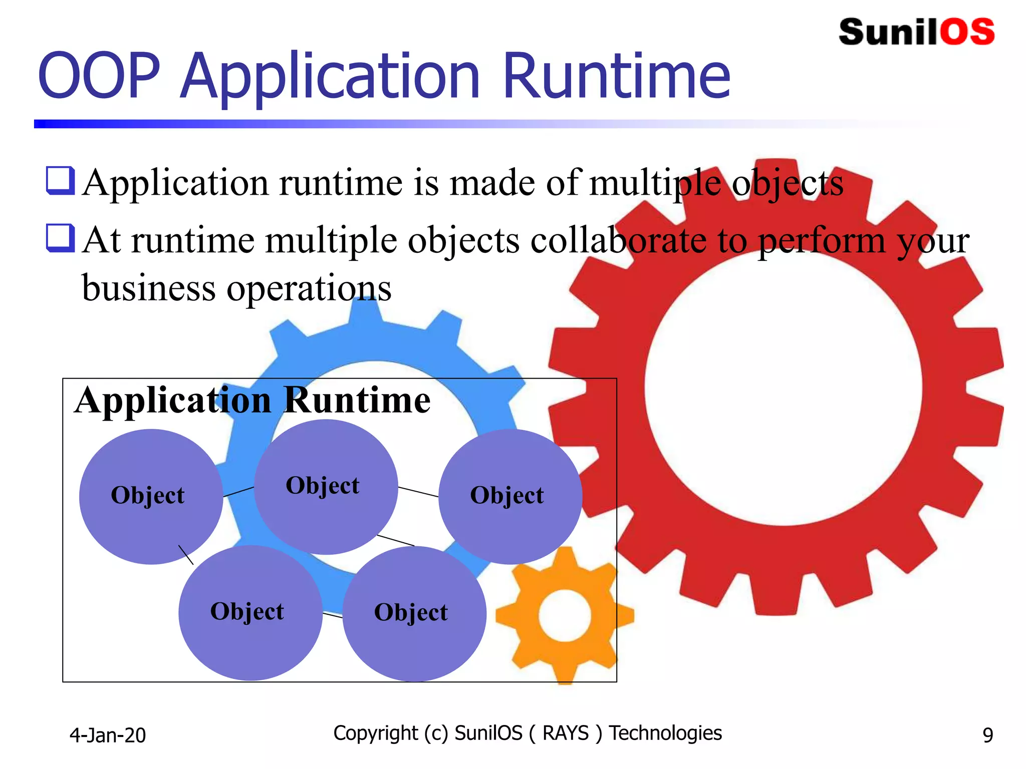 OOP Application Runtime
Application runtime is made of multiple objects
At runtime multiple objects collaborate to perform your
business operations
4-Jan-20 Copyright (c) SunilOS ( RAYS ) Technologies 9
Application Runtime
Object Object Object
Object Object
 