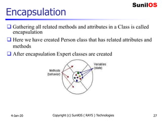 Encapsulation
 Gathering all related methods and attributes in a Class is called
encapsulation
 Here we have created Person class that has related attributes and
methods
 After encapsulation Expert classes are created
4-Jan-20 Copyright (c) SunilOS ( RAYS ) Technologies 27
 