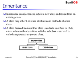 Inheritance
 Inheritance is a mechanism where a new class is derived from an
existing class.
 A class may inherit or reuse attributes and methods of other
class.
 A class derived from another class is called a subclass or child
class, whereas the class from which a subclass is derived is
called a superclass or parent class.
4-Jan-20 Copyright (c) SunilOS ( RAYS ) Technologies 28
Super class
Child class Child class
 