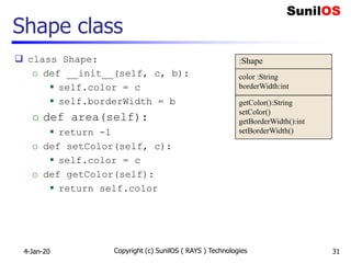 Shape class
 class Shape:
o def __init__(self, c, b):
 self.color = c
 self.borderWidth = b
o def area(self):
 return -1
o def setColor(self, c):
 self.color = c
o def getColor(self):
 return self.color
4-Jan-20 Copyright (c) SunilOS ( RAYS ) Technologies 31
:Shape
color :String
borderWidth:int
getColor():String
setColor()
getBorderWidth():int
setBorderWidth()
 