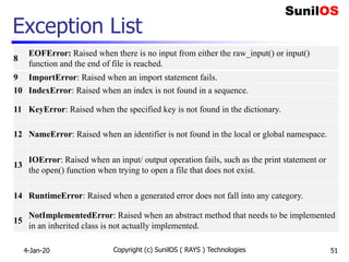 Exception List
8
EOFError: Raised when there is no input from either the raw_input() or input()
function and the end of file is reached.
9 ImportError: Raised when an import statement fails.
10 IndexError: Raised when an index is not found in a sequence.
11 KeyError: Raised when the specified key is not found in the dictionary.
12 NameError: Raised when an identifier is not found in the local or global namespace.
13
IOError: Raised when an input/ output operation fails, such as the print statement or
the open() function when trying to open a file that does not exist.
14 RuntimeError: Raised when a generated error does not fall into any category.
15
NotImplementedError: Raised when an abstract method that needs to be implemented
in an inherited class is not actually implemented.
4-Jan-20 Copyright (c) SunilOS ( RAYS ) Technologies 51
 