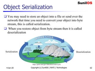 Object Serialization
 You may need to store an object into a file or send over the
network that time you need to convert your object into byte
stream, this is called serialization.
 When you restore object from byte stream then it is called
deserialization
4-Jan-20 Copyright (c) SunilOS ( RAYS ) Technologies 62
Serialization Deserialization
https://pmm.nasa.gov/education/water-cycle
 