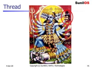 Copyright (c) SunilOS ( RAYS ) Technologies 75
Thread
4-Jan-20
 