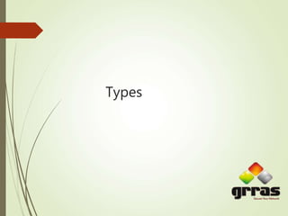 Types
 