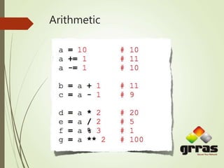 Arithmetic
 