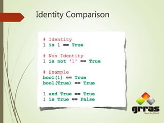 Identity Comparison
 