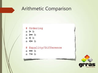 Arithmetic Comparison
 