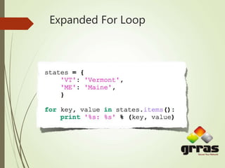 Expanded For Loop
 