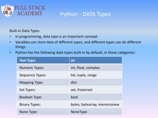 Python - DATA Types
Built-in Data Types
• In programming, data type is an important concept.
• Variables can store data of different types, and different types can do different
things.
• Python has the following data types built-in by default, in these categories:
Text Type: str
Numeric Types: int, float, complex
Sequence Types: list, tuple, range
Mapping Type: dict
Set Types: set, frozenset
Boolean Type: bool
Binary Types: bytes, bytearray, memoryview
None Type: NoneType
 