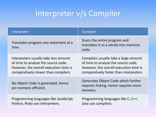 python-ppt.ppt