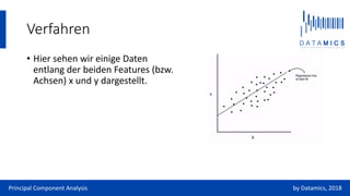 Principal Component Analysis mit Python | PDF