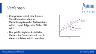 Verfahren
• Components sind eine lineare
Transformation die ein
Variablensystem des Datensatzes
wählt, damit folgendes Ziel erfüllt
wird:
• Der größtmögliche Anteil der
Varianz im Datensatz soll durch
die erste Achse erklärt werden.
Principal Component Analysis by Datamics, 2018
 