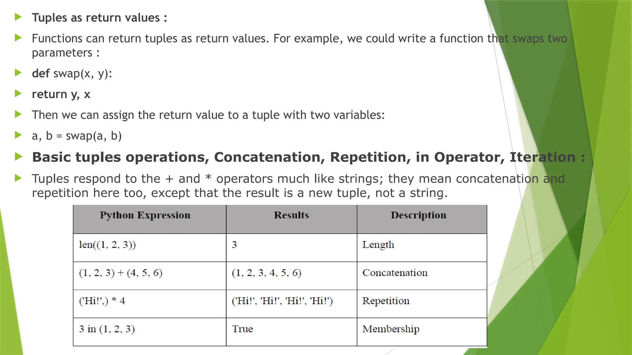  Tuples as return values :
 Functions can return tuples as return values. For example, we could write a function that swaps two
parameters :
 def swap(x, y):
 return y, x
 Then we can assign the return value to a tuple with two variables:
 a, b = swap(a, b)
 Basic tuples operations, Concatenation, Repetition, in Operator, Iteration :
 Tuples respond to the + and * operators much like strings; they mean concatenation and
repetition here too, except that the result is a new tuple, not a string.
 