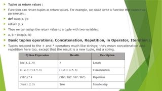  Tuples as return values :
 Functions can return tuples as return values. For example, we could write a function that swaps two
parameters :
 def swap(x, y):
 return y, x
 Then we can assign the return value to a tuple with two variables:
 a, b = swap(a, b)
 Basic tuples operations, Concatenation, Repetition, in Operator, Iteration :
 Tuples respond to the + and * operators much like strings; they mean concatenation and
repetition here too, except that the result is a new tuple, not a string.
 