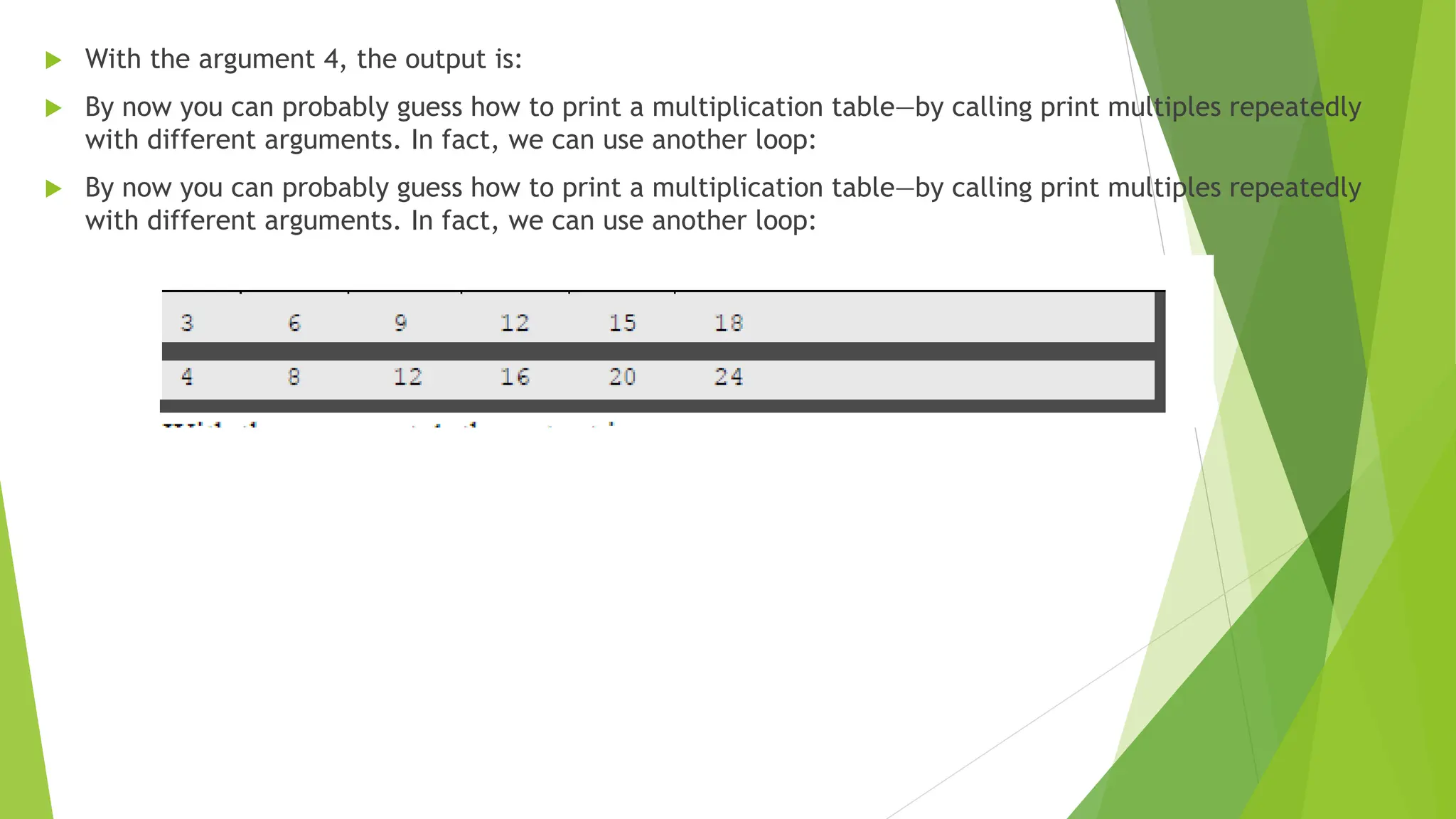  With the argument 4, the output is:
 By now you can probably guess how to print a multiplication table—by calling print multiples repeatedly
with different arguments. In fact, we can use another loop:
 By now you can probably guess how to print a multiplication table—by calling print multiples repeatedly
with different arguments. In fact, we can use another loop:
 