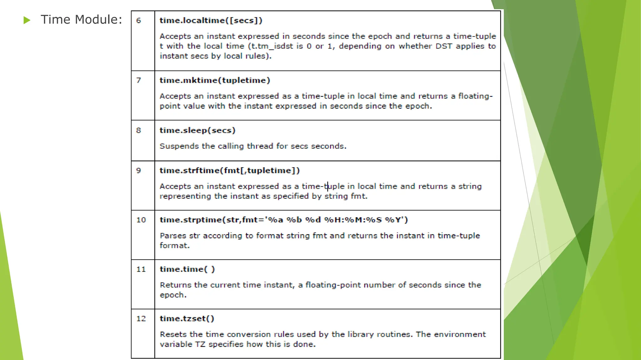  Time Module:
 