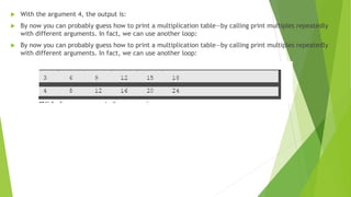  With the argument 4, the output is:
 By now you can probably guess how to print a multiplication table—by calling print multiples repeatedly
with different arguments. In fact, we can use another loop:
 By now you can probably guess how to print a multiplication table—by calling print multiples repeatedly
with different arguments. In fact, we can use another loop:
 