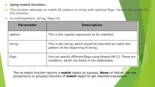  Using match function.:
 This function attempts to match RE pattern to string with optional flags. Here is the syntax for
this function-
 re.match(pattern, string, flags=0)
The re.match function returns a match object on success, None on failure. We use
group(num) or groups() function of match object to get matched expression.
 