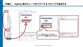 Copyright © 2024 CAC Corporation All rights reserved.
手順①： Python 実行のノードをドラッグ & ドロップで追加する
ノードをダブルクリックすると、
スクリプトを記載できるようになる
 