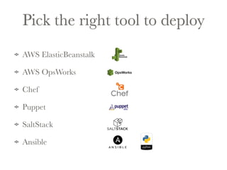 Pick the right tool to deploy 
AWS ElasticBeanstalk 
AWS OpsWorks 
Chef 
Puppet 
SaltStack 
Ansible 
 